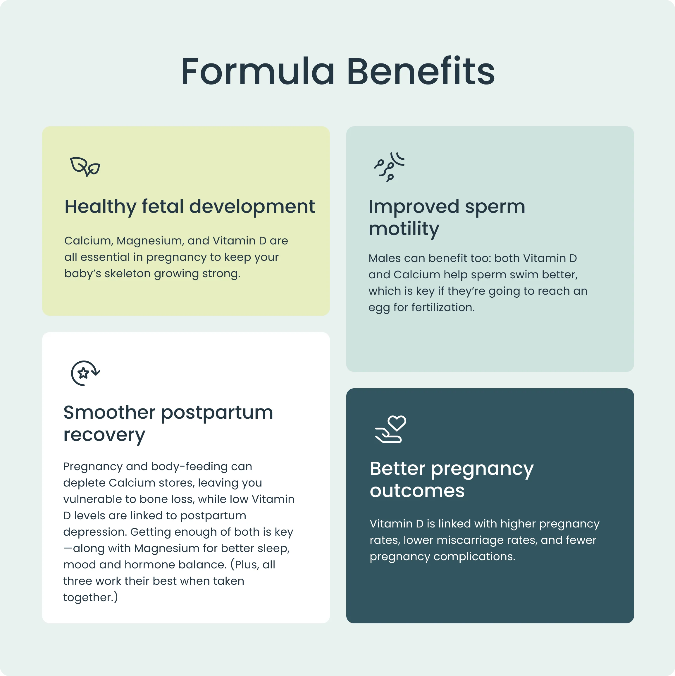 Calcium + Magnesium + Vitamin D Boost - Image 4