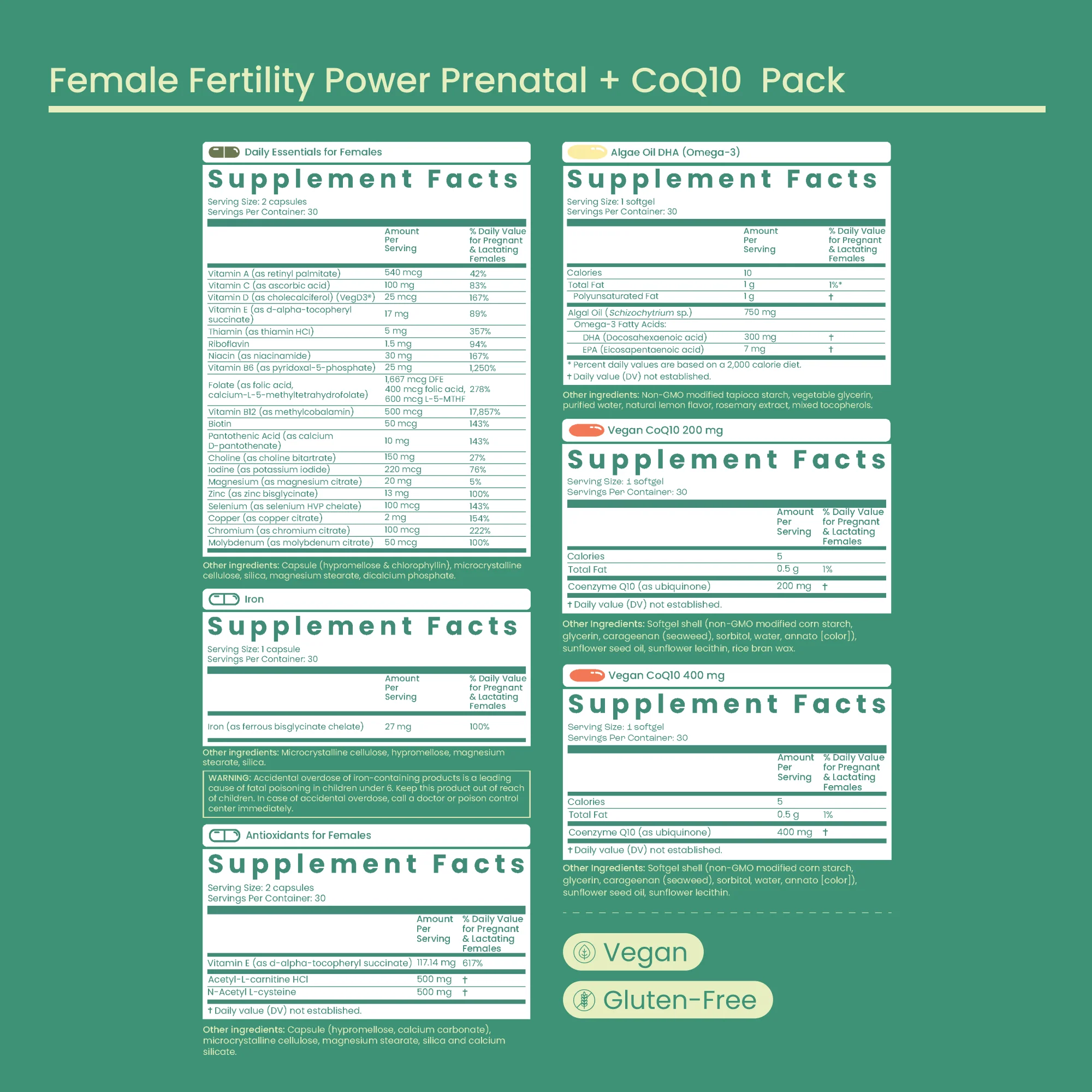 Egg Support + Cycle Tracking Bundle - Image 6