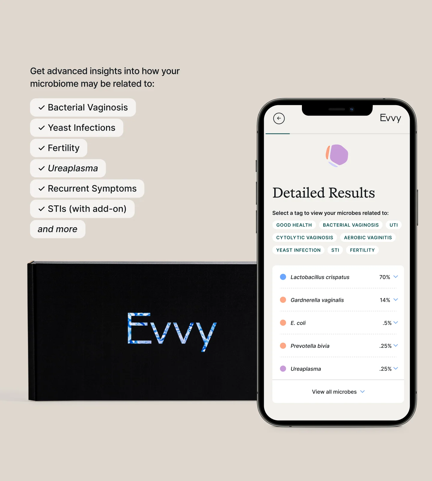 Evvy Vaginal Health Test - Image 2
