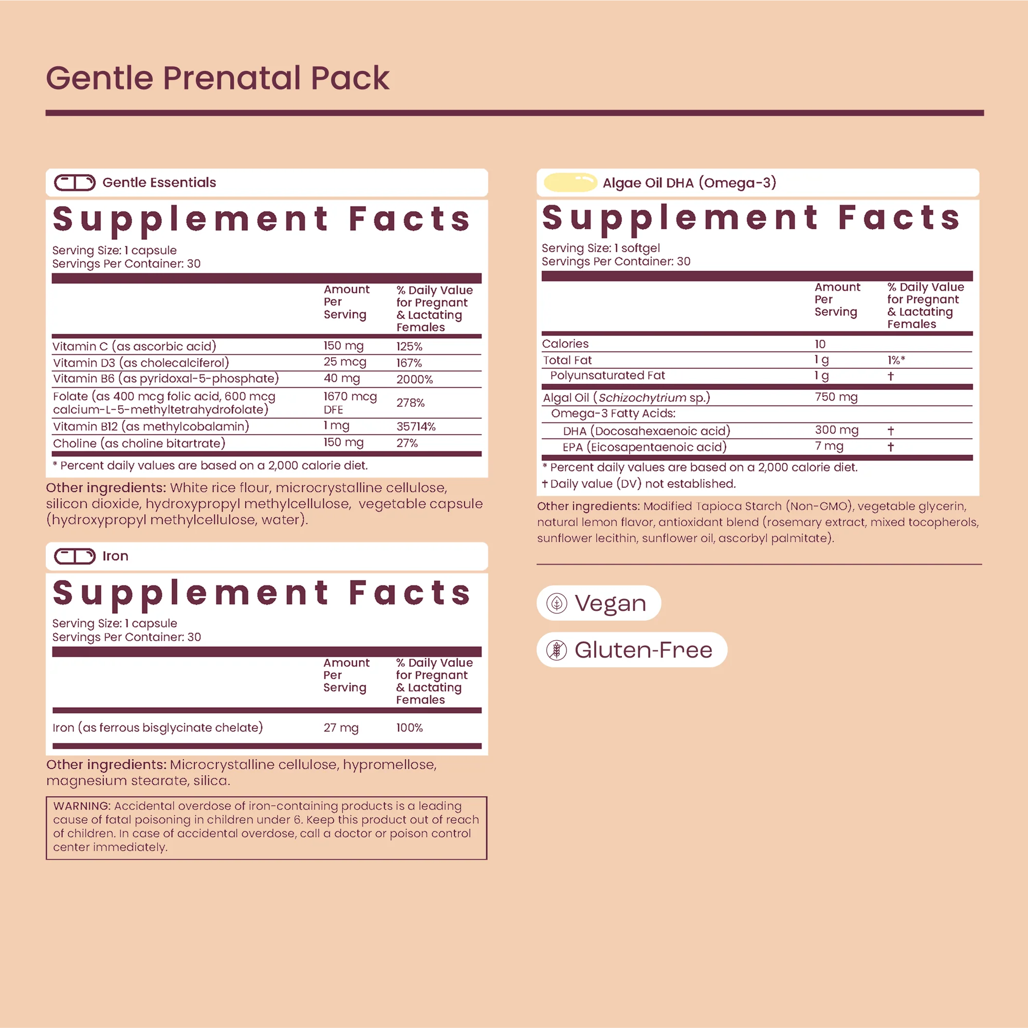 Gentle Prenatal Pack - Image 6