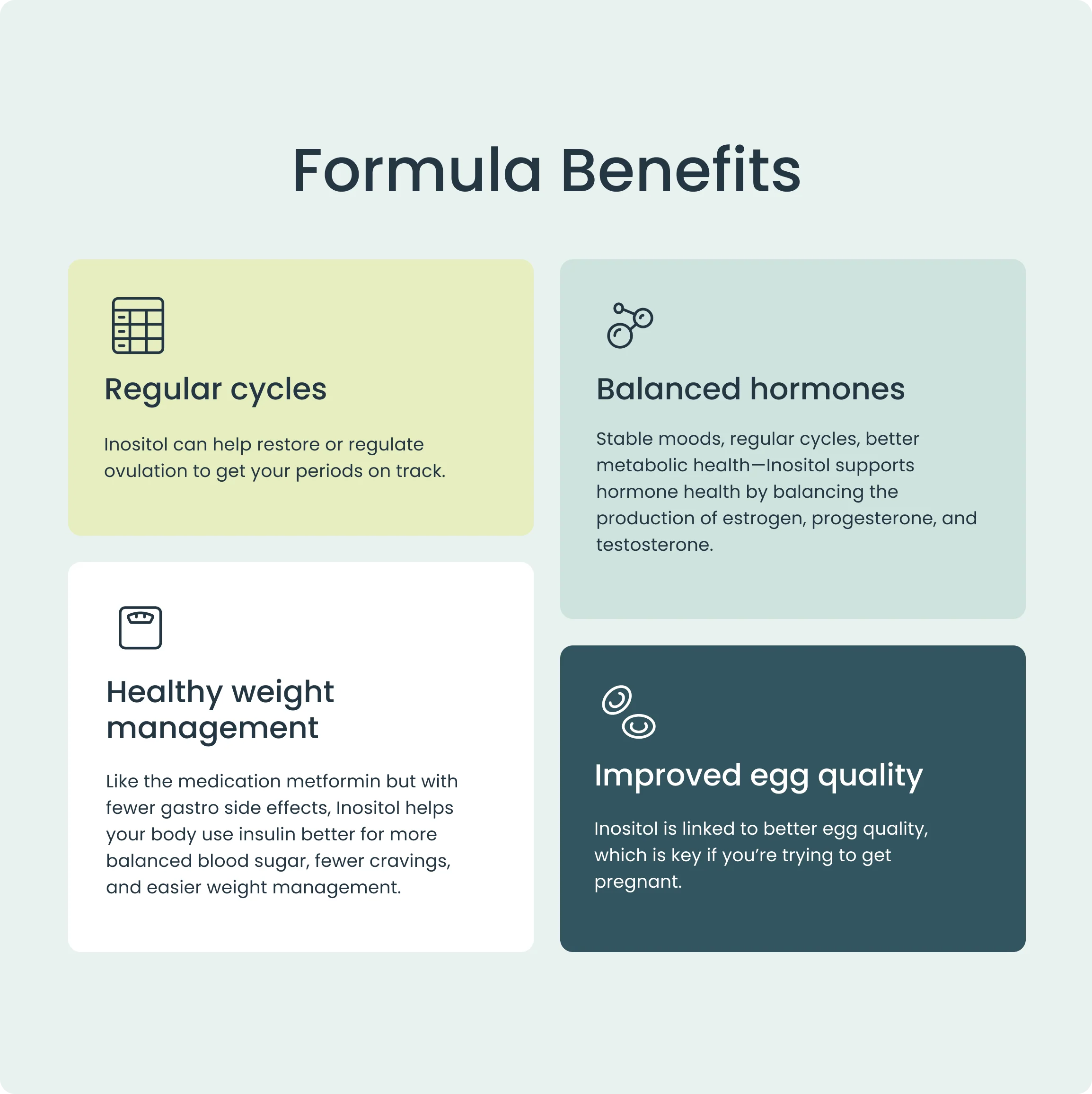 Inositol Cycle Support - Image 4
