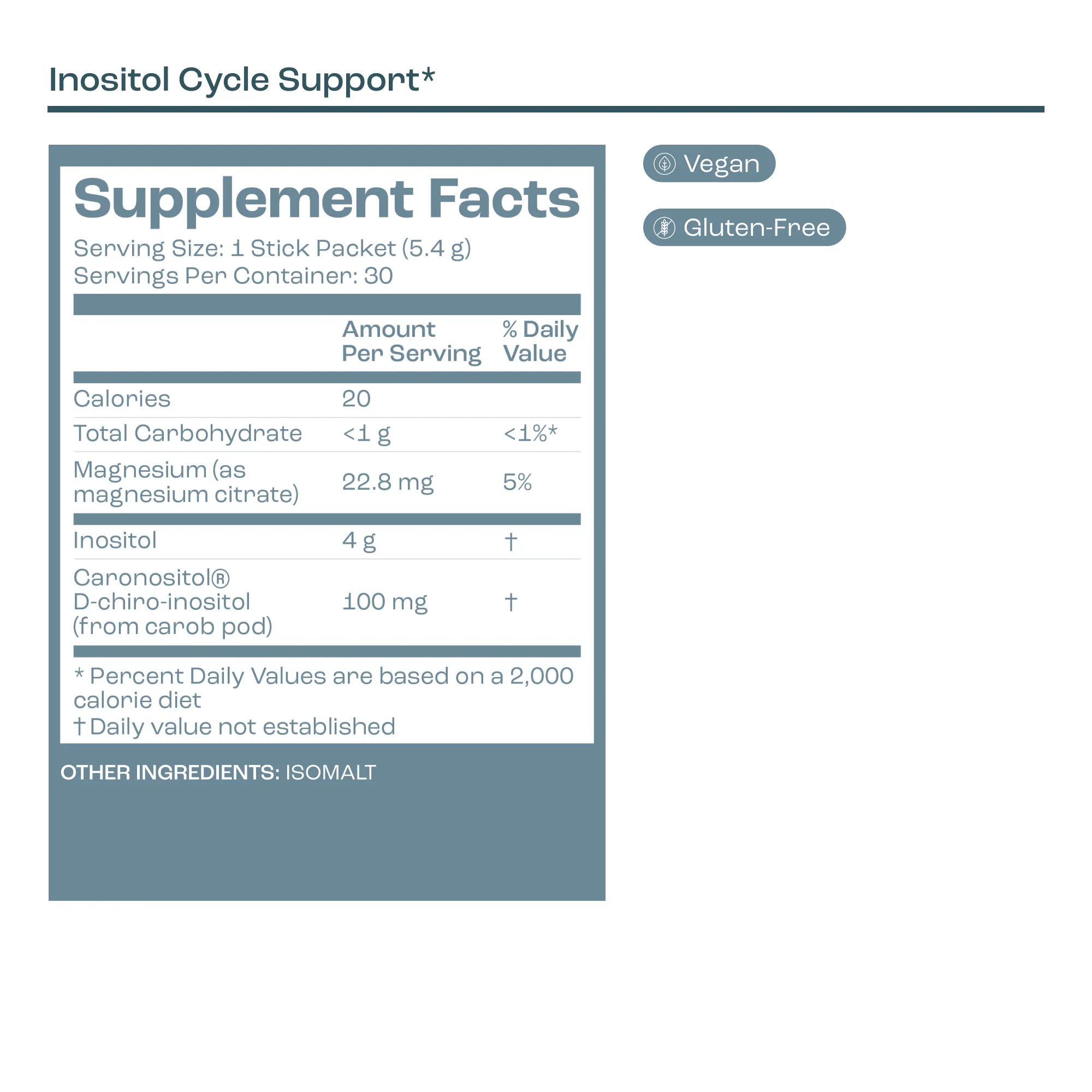 Inositol Cycle Support - Image 5