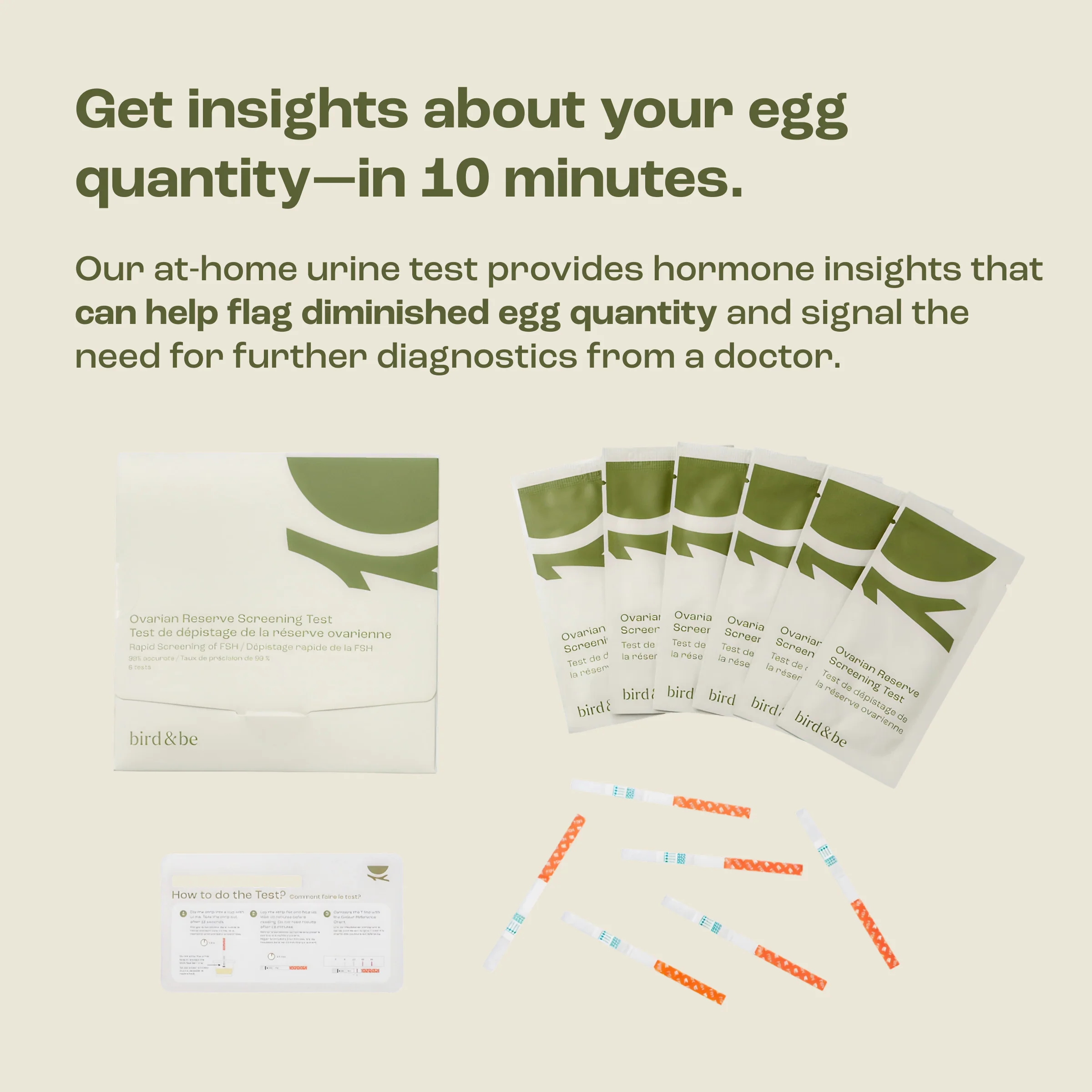 Ovarian Reserve Screening Test - Image 4