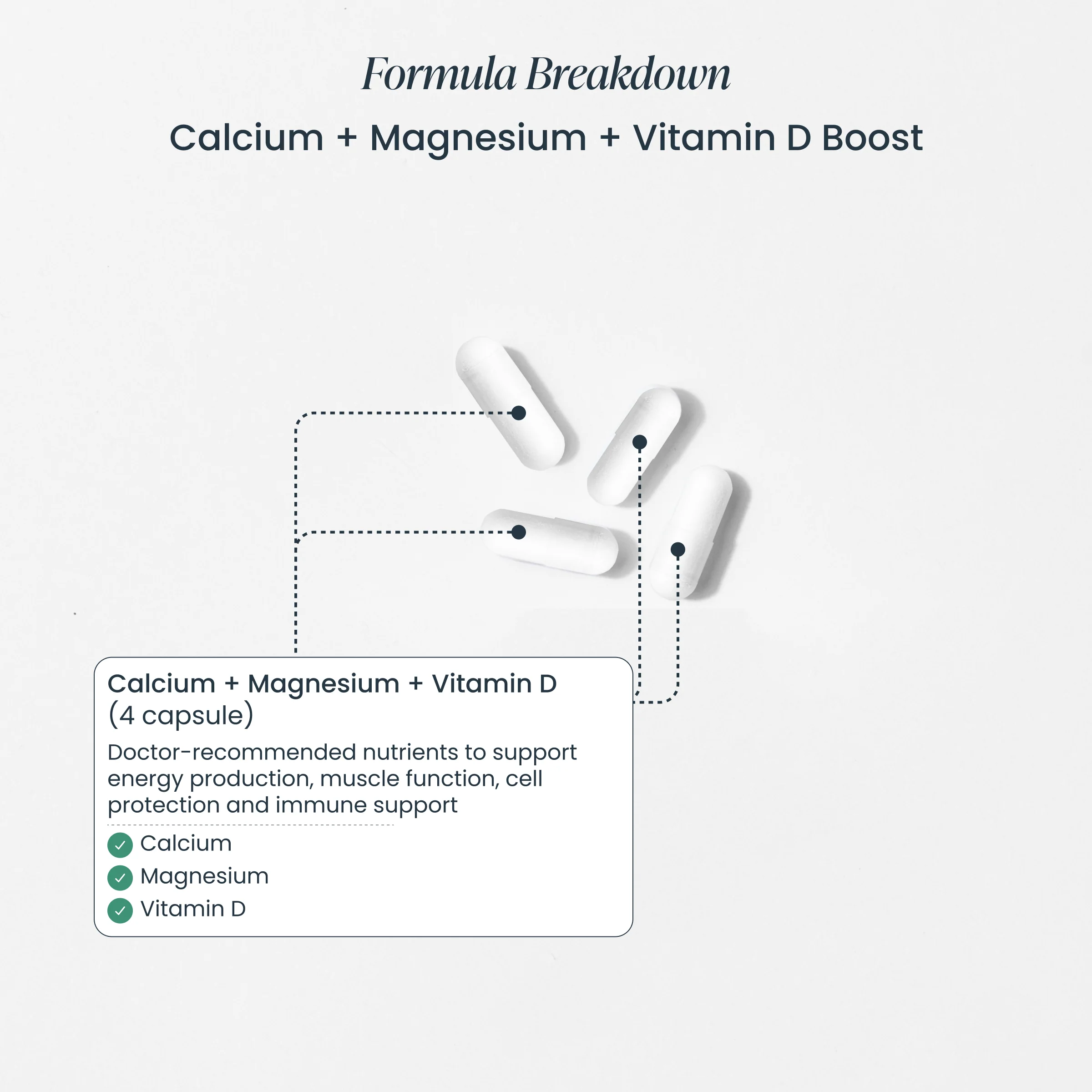 Postpartum Recovery Bundle - Image 4
