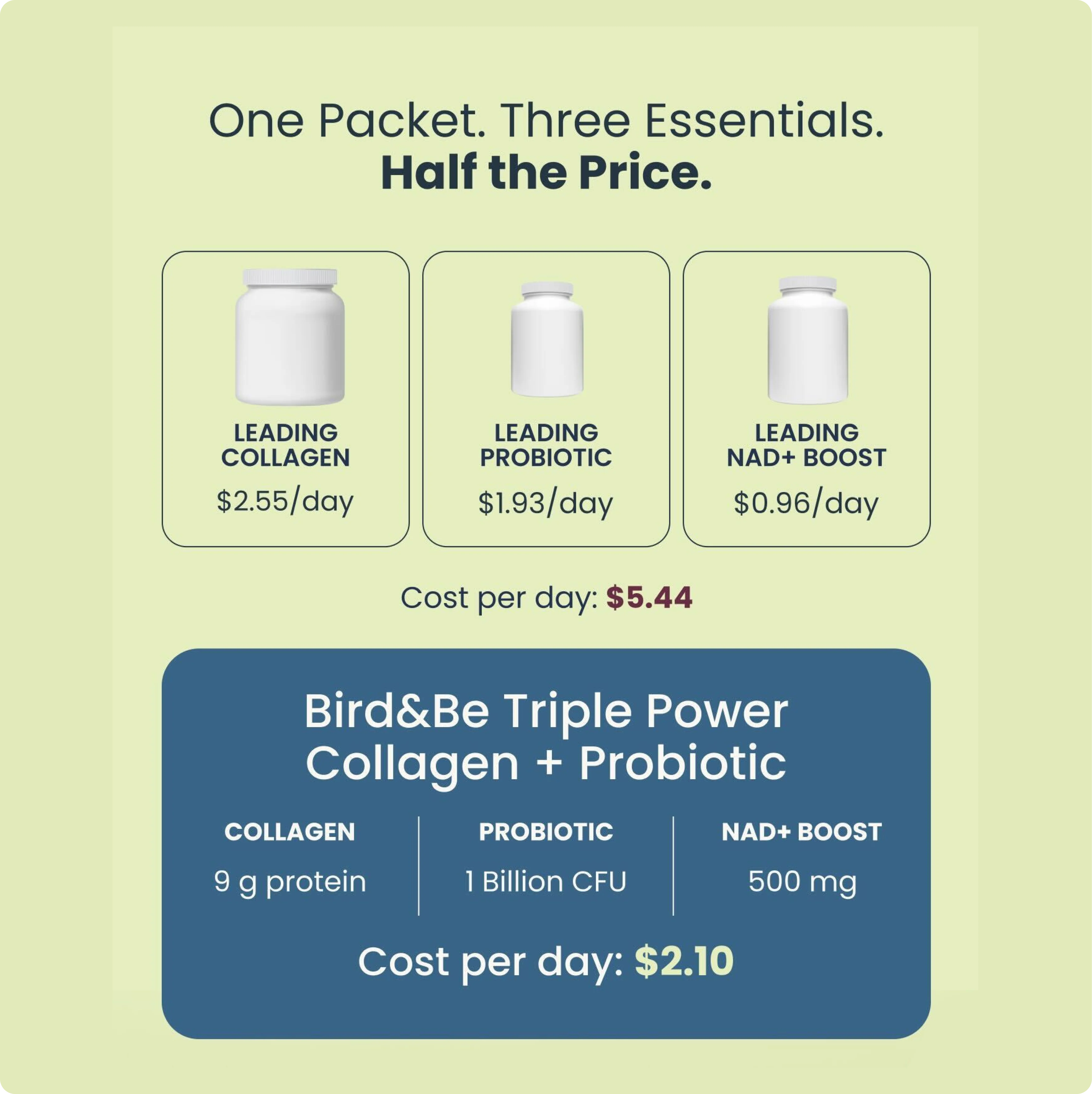 Triple Power Collagen + Probiotic - Image 6