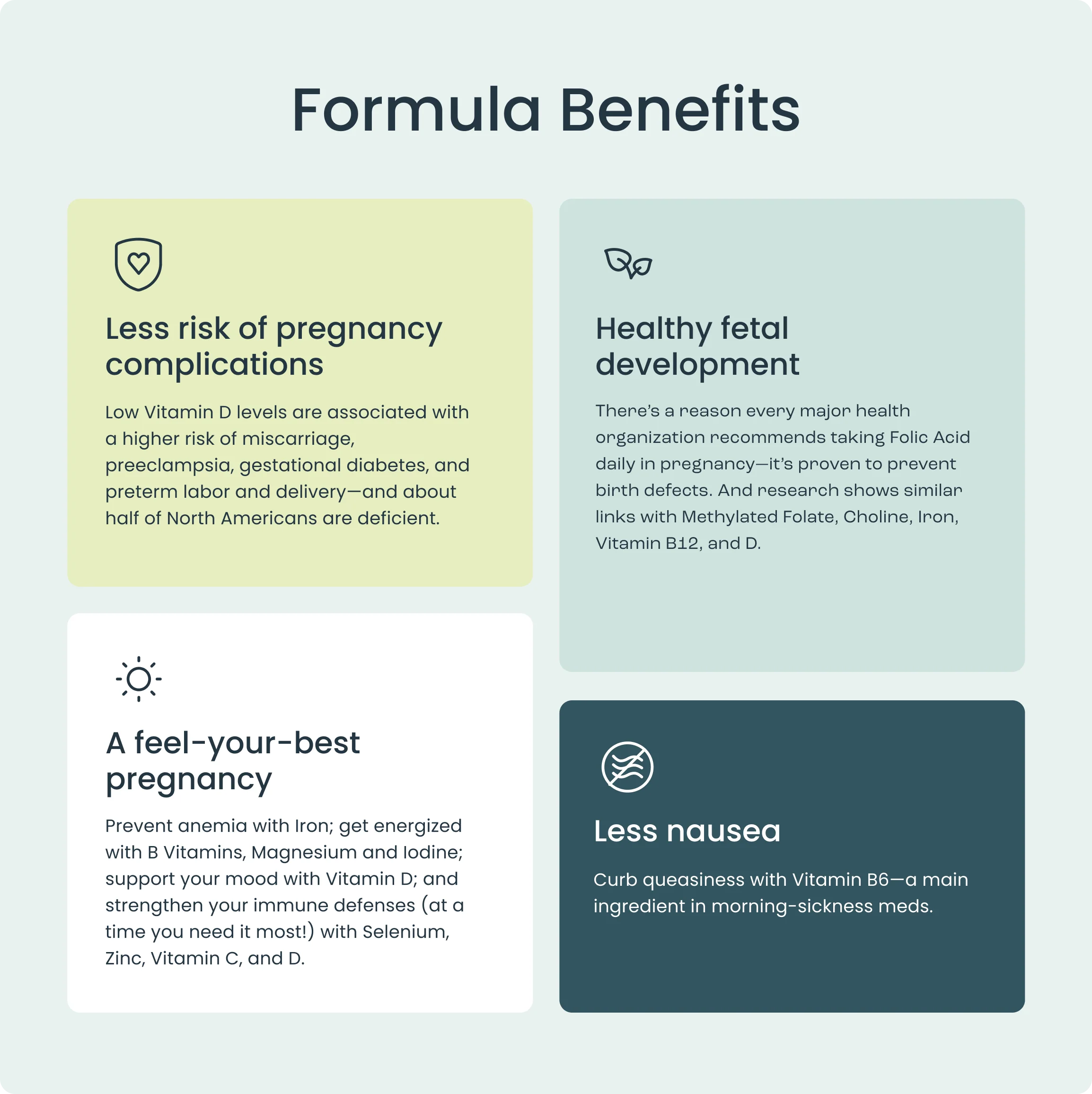 Gentle Prenatal Gummies - Image 4